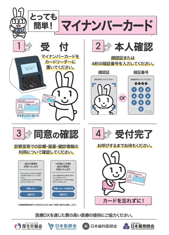 医療DX推進体制整備加算に係る掲示について