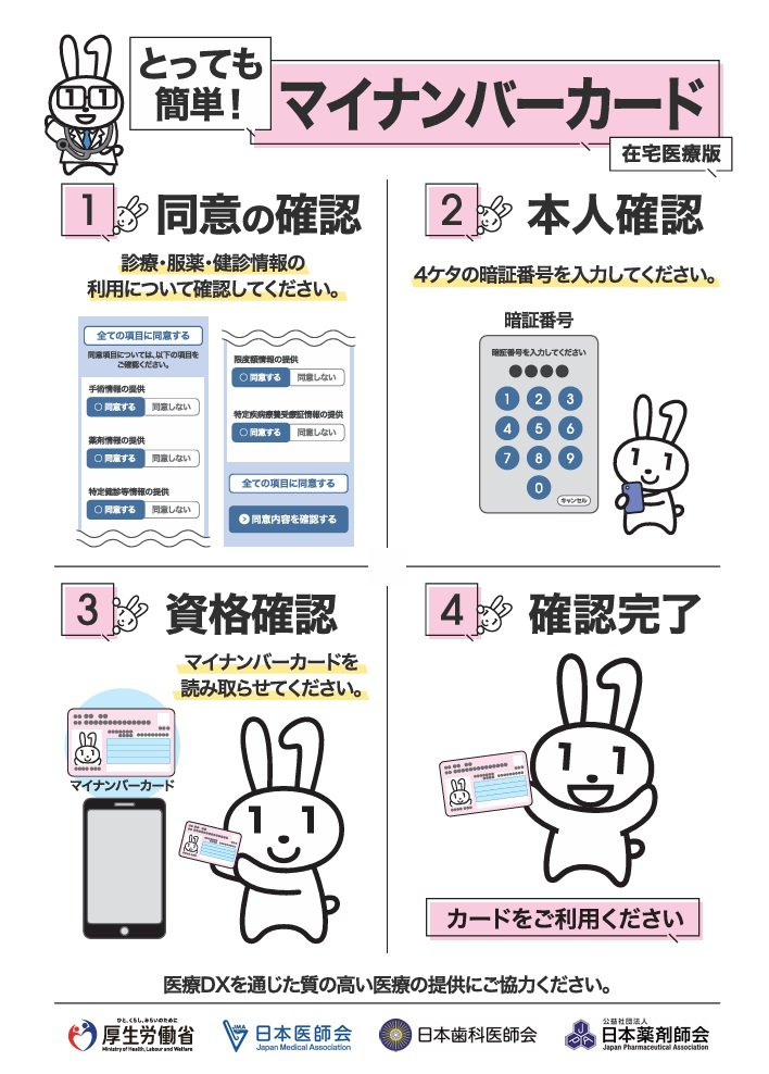 医療DX推進体制整備加算に係る掲示について
