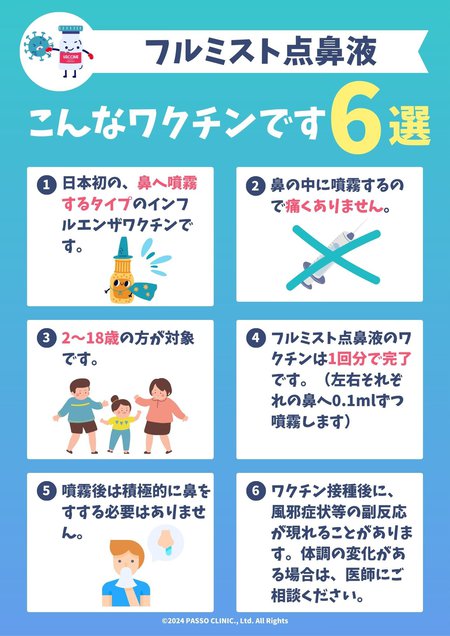フルミスト注意点など.jpg