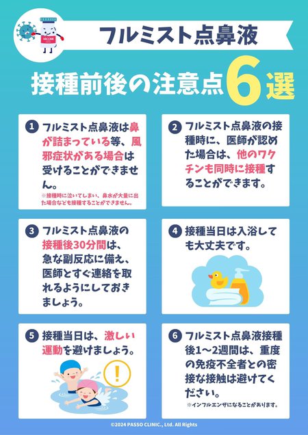 フルミスト注意点など (1).jpg